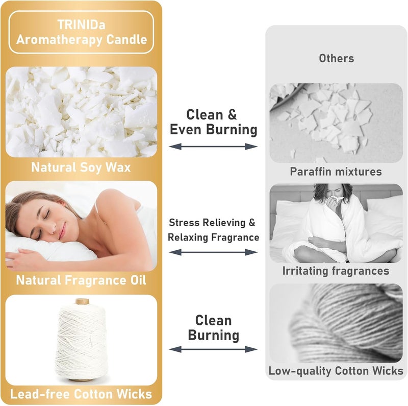 TRINIDa Aromatherapy Candle – Non-Toxic Soy Wax Candle with Citrine Crystal, Lavender Blend Essential Oil for Stress Relief, Long-Lasting, Natural & Organic, Candle Gift for Women, Ideal Home Candle - Image 5
